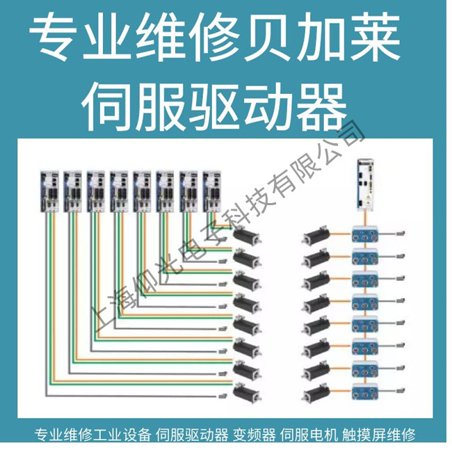廣州科爾摩根馬達(dá)驅(qū)動器維修報警顯示F245仰光