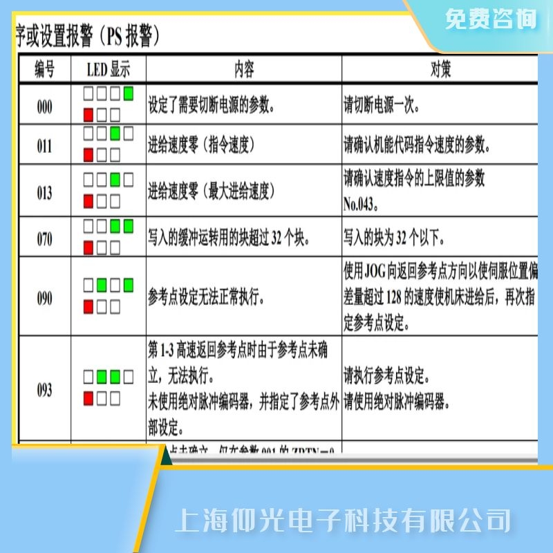 發(fā)那科單相伺服器報070登錄超程故障維修服務(wù)