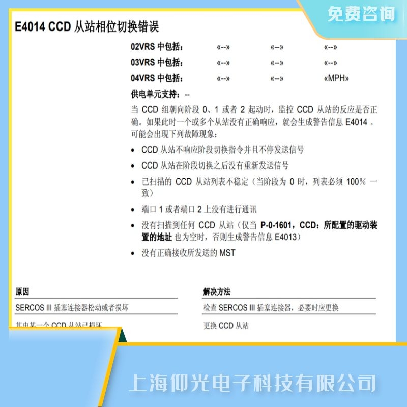 力士樂放大器led燈閃爍E4014維修