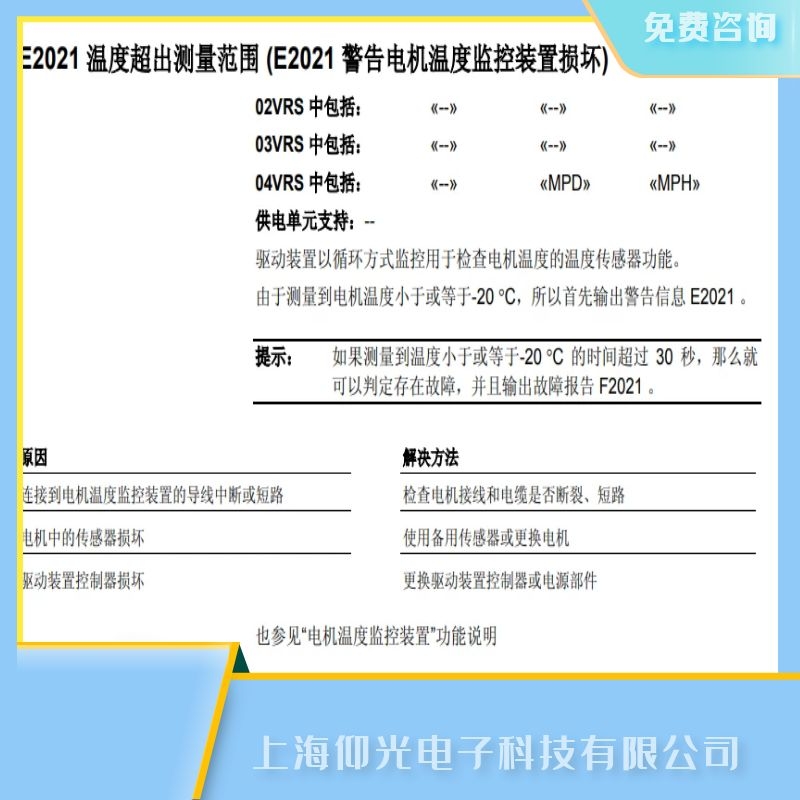 ʿ(l)Rexroth׃l늙C(j)ŷ(q)(dng)E2021SޘI(y)(w),ȫ(gu),֧S