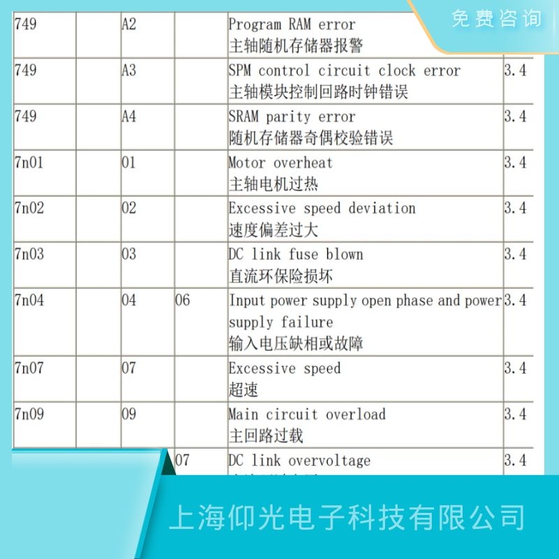 河北發(fā)那科主軸驅(qū)動(dòng)器01主軸電機(jī)過熱維修,免費(fèi)檢測(cè)免費(fèi)咨詢維修公司地址